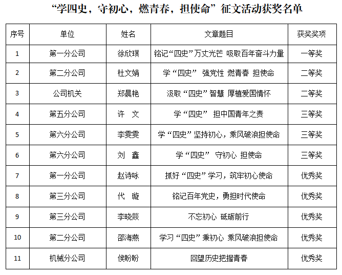 yp街机·电子游戏(中国)官方网站