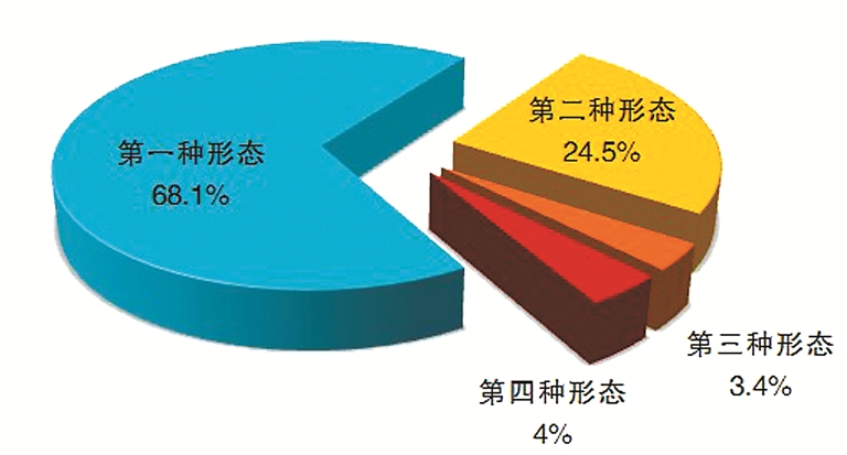 yp街机·电子游戏(中国)官方网站